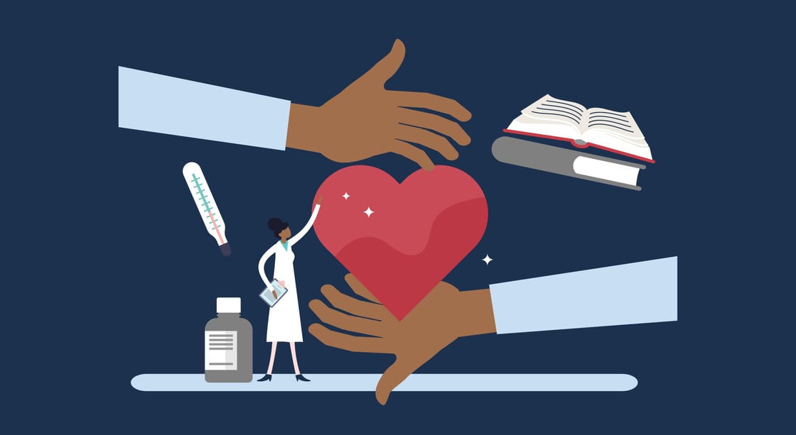 Labor in health and social care