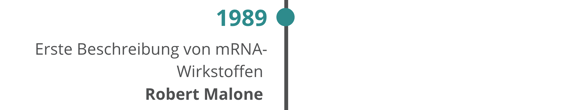 1989: Erste Beschreibung von mRNA-Wirkstoffen (Robert Malone)
