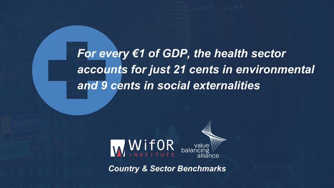 Country and Sector Benchmarks