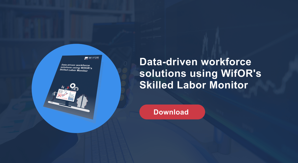Data-driven workforce solutions using WifOR's Skilled Labor Monitor