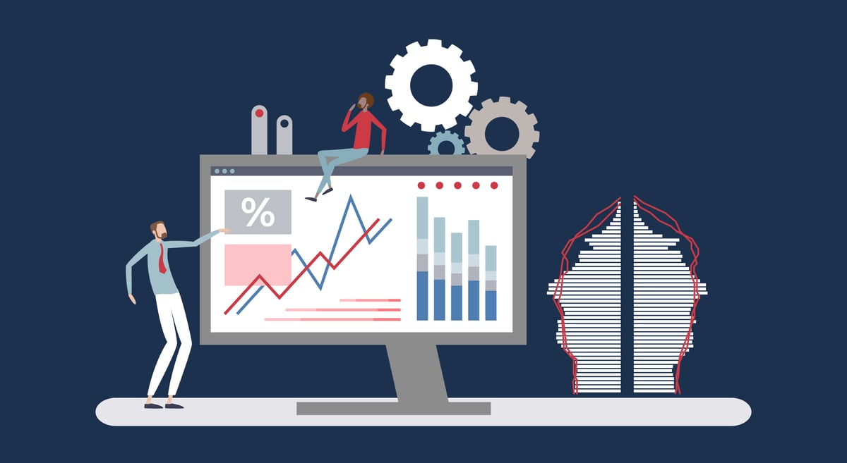 Skilled Labor Monitor