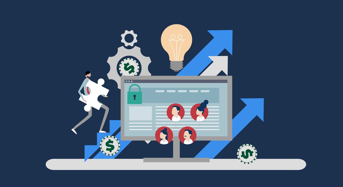 Future of work