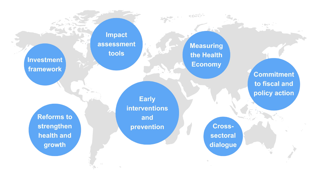 7 steps for global leaders