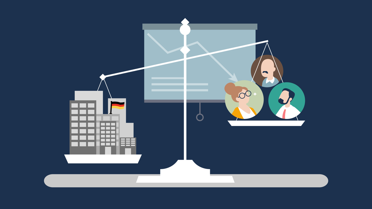 Skilled labor shortages in Germany